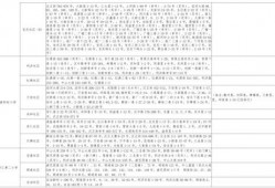中梁爆料最新消息视频大全,揭秘行业动态与热点事件